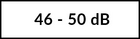 lydreduktion for glas: 46 - 50 dB