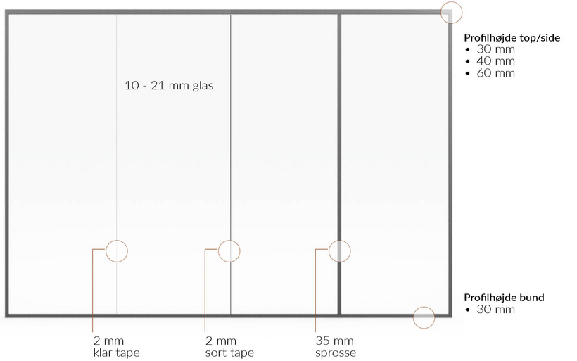 TRIPLAN LITE | 34 - 43 dB i ALU. Fuldglasvæg. Opstalt tegning