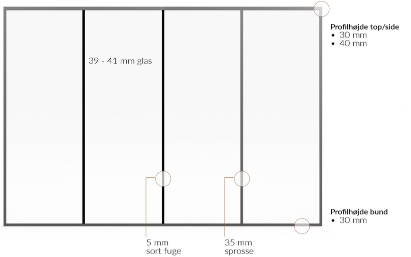 TRIPLAN LITE fuldglasvæg. Aluminiumsprofiler