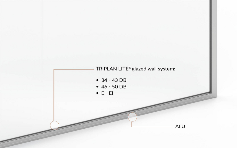 Glazed wall system TRIPLAN LITE