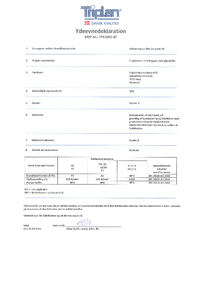 Triplan DoP afslutningsprofiler