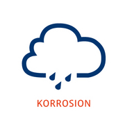 Korrosion overfladebehandling