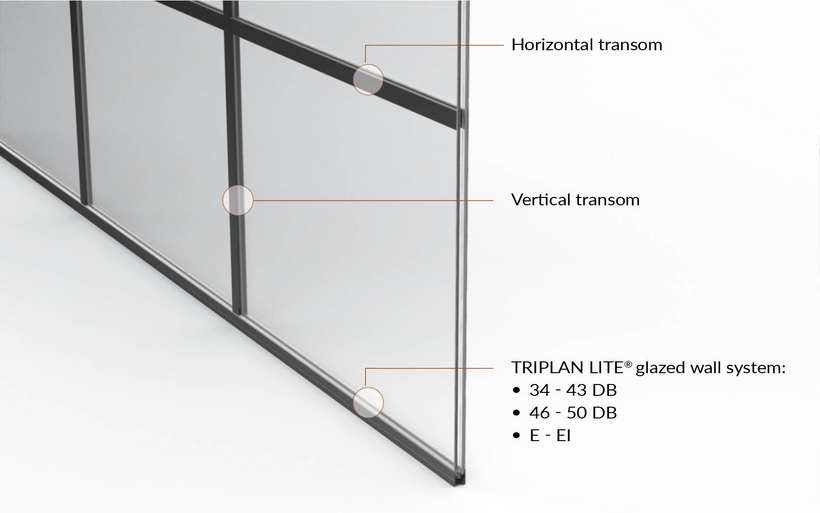 Glazed wall system TRIPLAN LITE. New York style