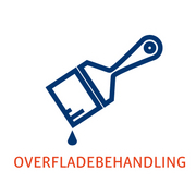 Overfladebehandling af bygningsprofiler