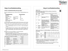 Overfladebehandling af stålprofiler