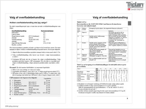 Overfladebehandling af stålprofiler