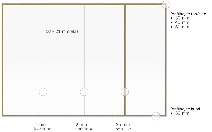 TRIPLAN LITE | 34 - 43 dB fuldglasvæg. Designkategori WOOD. Opstalt tegning.
