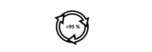 Triplan waste management for recycling